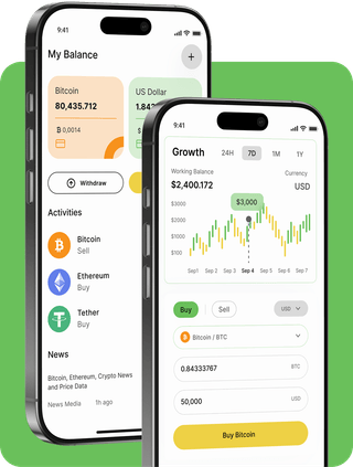 Quantum Kapitode trading platform with live market data